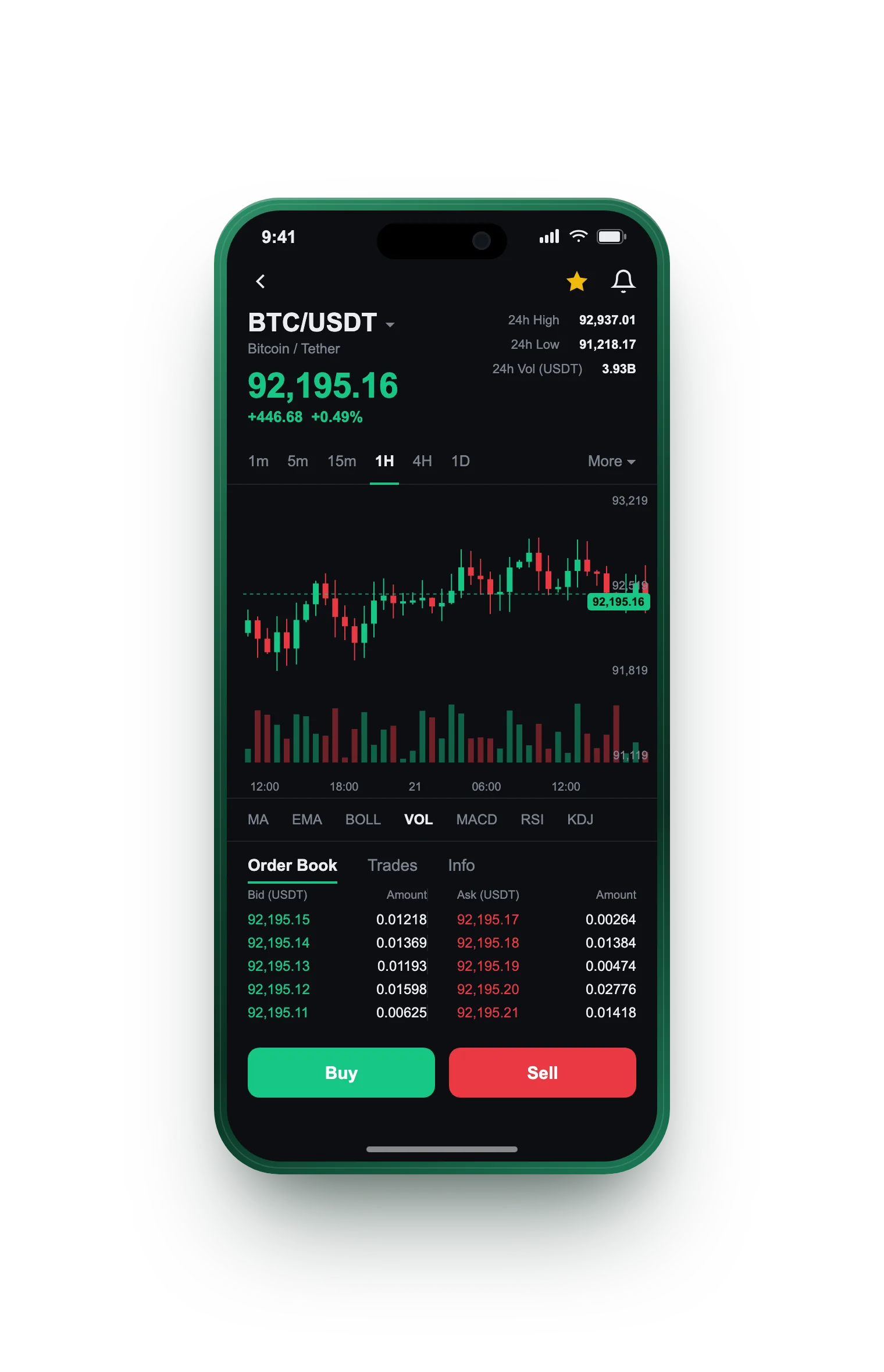 VarnexAI — BTC/USDT live candlestick chart, order book and one-tap Buy/Sell on mobile